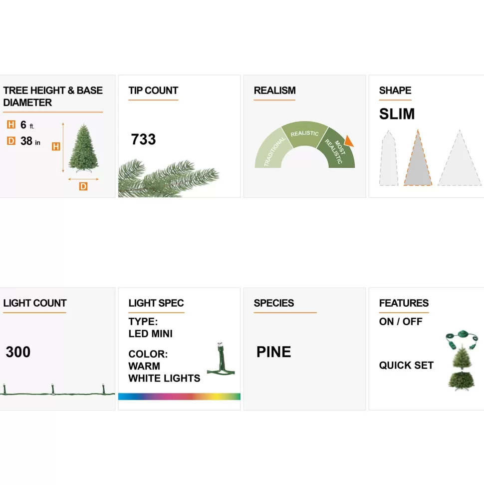 Shop The Holiday Aisle Slender Green Most Realistic Spruce Christmas Tree With Led Lights